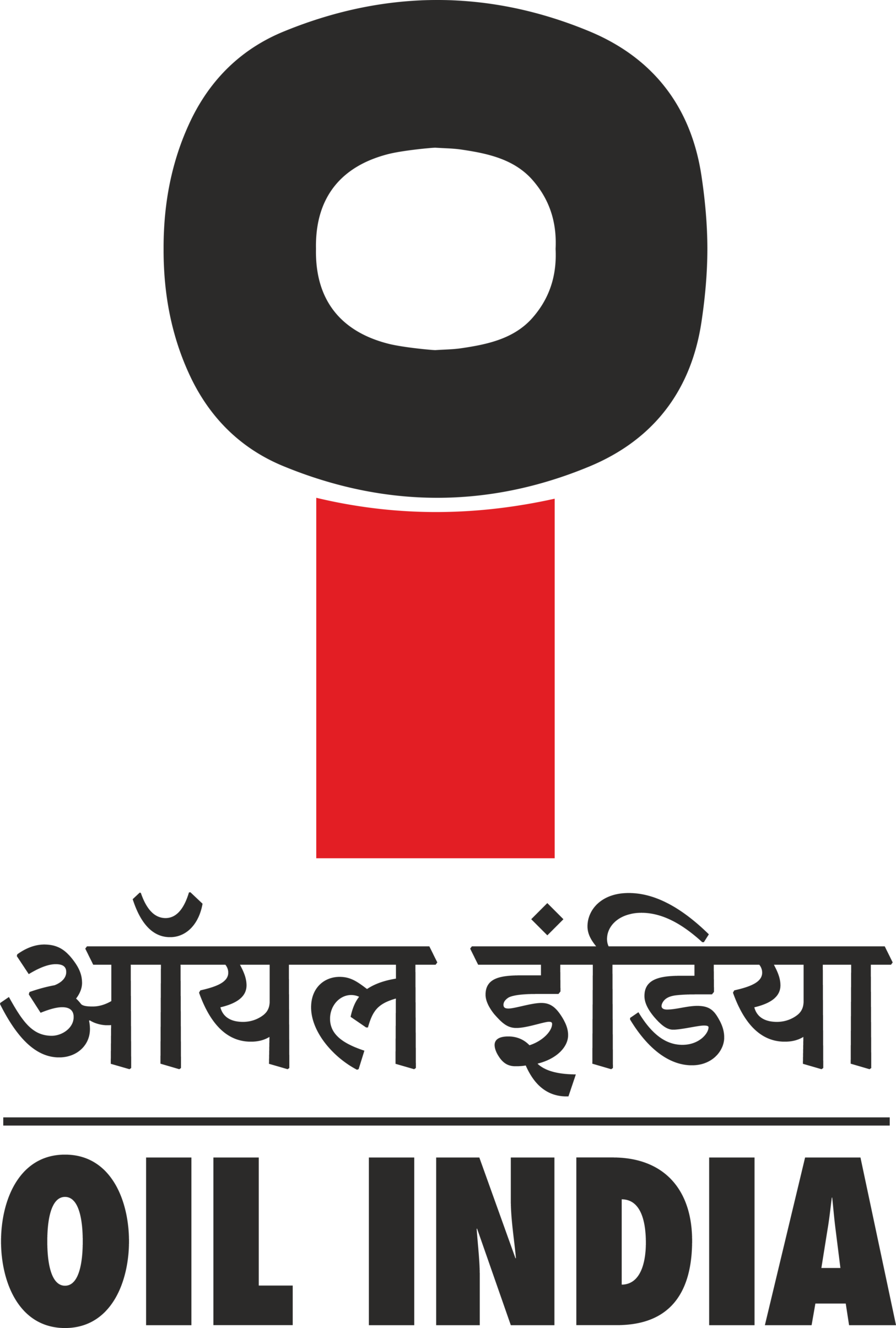 Oil India